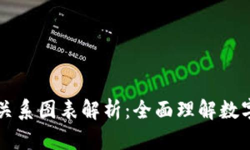 钱包与区块链关系图表解析：全面理解数字资产管理方式