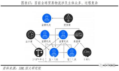 全面比较：2023年最佳比特币钱包选项解析