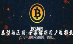 比特币钱包的类型与区别