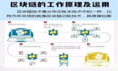如何在苹果设备上官方下