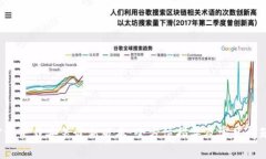  TP官方下载安装最新版本