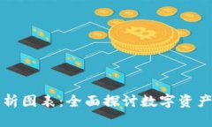 区块链钱包分析图表：全