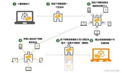 TP软件下载：获取TP官方下