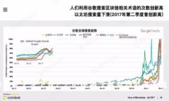 TP钱包安卓版官方下载1.