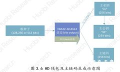 如何下载最新版本的TP工具