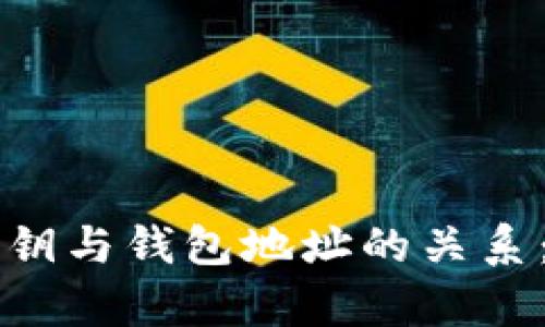 比特币私钥与钱包地址的关系：完整解析