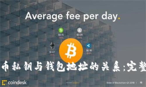 比特币私钥与钱包地址的关系：完整解析