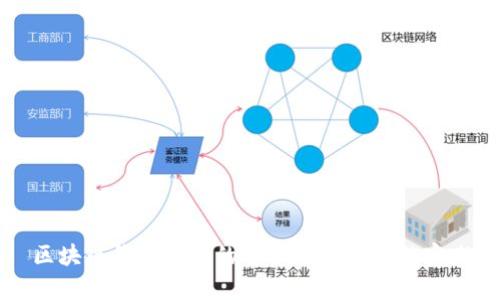 区块链钱包安全的全面分析与最佳实践