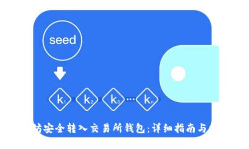 如何将以太坊安全转入交易所钱包：详细指南与常见问题解答