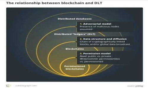 

如何将火币上的USDT提到TP钱包？详细指南与注意事项