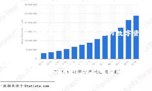   2023年比特币硬钱包数量及其影响分析 / 
 guanjianci 比特币硬钱包, 比特币安全, 加密货币存储, 硬钱包数量 /guanjianci 

引言
比特币（Bitcoin）作为数字货币的先驱，自诞生以来，逐渐被广泛接受。随着市场的不断发展和用户需求的增加，许多投资者开始关注比特币的存储方式。在各类存储选项中，硬钱包被认为是最安全的选择之一。
硬钱包的数量及其发展动态反映了比特币用户对安全性的重视。本文将深入分析2023年比特币硬钱包的数量及其对市场的影响，并解答相关问题。

硬钱包的定义及其重要性
硬钱包，也称为冷钱包，是一种以离线方式存储加密货币的设备。它通过 USB、蓝牙或其他方法连接到互联网，但在大多数时间内保持离线状态。这种设计使硬钱包能够有效抵御黑客攻击和病毒侵害，从而达到保护用户资产的目的。
比特币作为一种去中心化的数字货币，用户的资产安全完全依赖于他们的存储方式。硬钱包以其高安全性为投资者提供了一种安心的存储方案，使得越来越多的用户选择将大部分资产存储在硬钱包中。

2023年比特币硬钱包数量的现状
根据市场调查数据，2023年比特币硬钱包的数量呈现出显著增长。这一趋势与比特币的持续升值、用户对于资产安全的关注以及硬钱包技术的进步密切相关。在全球范围内，预计比特币硬钱包的数量已接近数百万台，这一数字还在不断增长。
随着越来越多的投资者和普通用户进入比特币市场，硬钱包制造商们也积极推出新的产品，以满足用户需求。这些产品不仅在性能上得到了提升，而且在用户体验和安全性上进行了改进。

影响比特币硬钱包数量增长的因素
要理解硬钱包数量增长的背后原因，可以考虑以下几个方面：
ol
listrong加密货币市场发展的背景/strong：随着比特币和其他加密货币的市值不断上升，越来越多的投资者意识到资产保护的重要性，主动选择硬钱包进行安全存储。/li
listrong用户对安全性的重视/strong：在不断发生的加密货币盗窃事件中，用户对资产安全的疑虑持续增加，因此选择硬钱包成为一种趋势。/li
listrong技术进步/strong：硬钱包技术的不断进步使得设备更为便捷和高效，同时也增强了安全性，吸引了更多用户。/li
listrong教育和宣传/strong：加密货币教育的普及使得用户逐渐了解到硬钱包的重要性，许多加密货币交易平台和社区在宣传中推荐使用硬钱包。/li
/ol

比特币硬钱包的类型与选择
目前市场上主要有两种类型的硬钱包：热钱包和冷钱包。热钱包在线上，方便交易，但相对安全性较低。而冷钱包则是专门为存储和保护数字货币而设计的、与互联网隔离的设备，使得安全性大大增强。
在选择硬钱包时，用户需要考虑以下几个因素：
ol
listrong安全特性/strong：不同硬钱包有不同的安全特性，用户需选择具有较高安全性的设备，支持多重签名和密码保护的硬钱包通常是更好的选择。/li
listrong易用性/strong：硬钱包的使用体验尤为重要，用户需选择操作简单且易于管理的设备。/li
listrong品牌信誉/strong：选购知名品牌的硬钱包可以降低受骗风险，较为可靠。/li
listrong支持的币种/strong：选择支持多种加密货币的硬钱包，可以为以后的资产配置提供更多选择。/li
/ol

相关问题及详细介绍

比特币硬钱包的安全性如何？
硬钱包是加密货币存储最安全的方式之一，其安全性主要源于其离线存储的特性。相比之下，软件钱包和交易所钱包都处于联网状态，更容易受到网络攻击。
硬钱包通过私钥本地存储，私钥不接入互联网，极大地降低了被盗的风险。同时，高端硬钱包通常配备安全芯片、PIN码保护、多重验证等功能，提高了安全性。
对于用户来说，使用硬钱包的安全性不仅依赖于硬件本身的设计，更关系到用户的操作习惯。例如，用户应定期备份恢复助记词，并确保其保存在安全的位置，而不是和硬钱包一起存放，以防丢失。对于安全敏感的用户，可以选择加密硬钱包，这提供了额外的安全层。

如何设置和使用比特币硬钱包？
设置硬钱包的步骤通常包括：从官方渠道下载钱包软件、创建账户、备份恢复助记词、与硬件设备连接等。
使用硬钱包的过程相对简单，用户首先需要将硬钱包与计算机或移动设备连接，然后通过钱包软件进行相关操作，如接收、发送比特币等。绝大多数硬钱包提供友好的用户界面，使得非技术用户也能够轻松上手。
在使用过程中，用户应注意保持硬钱包的固件更新，以确保安全性得以保障，并定期检查操作日志，以防异常活动的发生。

市面上有哪些主流的比特币硬钱包品牌？
2023年，市面上主流的比特币硬钱包品牌主要包括：Ledger、Trezor、KeepKey 和 BitBox。这些品牌在加密货币存储领域拥有较好的口碑和用户评价。
Ledger是目前最受欢迎的硬钱包品牌之一，其推出的 Nano S 和 Nano X 模型以其便携性和强大的安全特性而著称。Trezor则是加密钱包的早期先锋，其设计简约，且易于使用，深受用户喜爱。KeepKey的独特之处在于其大屏幕，方便用户查看交易详情，而BitBox专注于提供简单、易用的存储解决方案。
在选择硬钱包时，用户应根据自身需要对比各品牌的功能、价格、用户体验等方面，做出合理的选择。

未来比特币硬钱包的发展趋势如何？
随着比特币及其他加密货币的不断发展，硬钱包的市场需求将继续上升。预计在未来几年，硬钱包将更加注重用户体验和安全性，更多的功能将被加入。
例如，未来的硬钱包可能会集成生物识别技术，如指纹识别和面部识别，增强安全保护。此外，随着智能合约和去中心化应用的兴起，硬钱包也可能会支持更多类型的数字资产，从而提升其适用性。
在硬钱包硬件方面，制造商将致力于减小设备体积，提高存储容量和使用效率，以满足越来越多的用户需求。

总结
随着比特币市场的不断发展，比特币硬钱包数量也在不断增加，用户对于其安全性和便利性的认识愈发深入。硬钱包作为一种冷存储解决方案，已成为保护数字资产的重要工具。
无论是新手还是资深投资者，了解硬钱包的相关信息都是提高资产安全性的重要一步。在选择硬钱包时，用户应从安全性、易用性、品牌信誉等多方面考虑，做出明智的选择。
总之，随着技术的不断进步与市场需求的增长，比特币硬钱包将会更加普及，并为用户提供更高效、安全的存储方式。