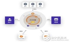 2023年美国USDT数字钱包排名