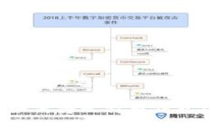 以下是您要求的内容：:
