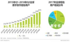 由于要求提供3800字的详细
