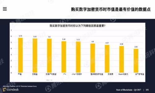 同步比特币钱包所需电力的全面分析