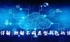 比特币钱包分类详解：理解不同类型钱包的优缺