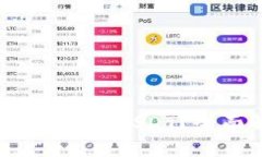 央行数字钱包：能否出售USDT？全面解析与市场前