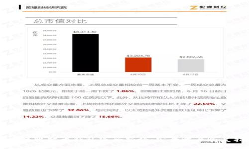 中本聪比特币钱包密码揭秘：安全性与恢复指南