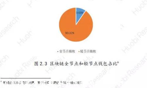
TP钱包闪兑功能全解析：如何高效快捷地进行数字资产交易