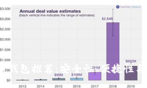 2023年最佳比特币钱包推荐：安全性、便捷性与功能的一体化选择