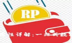 TP钱包各链通用性详解：一