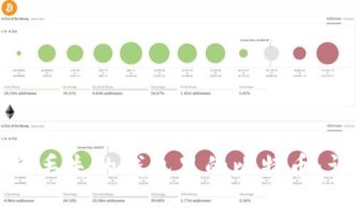 如何找回丢失的钱包里的比特币：详细指南