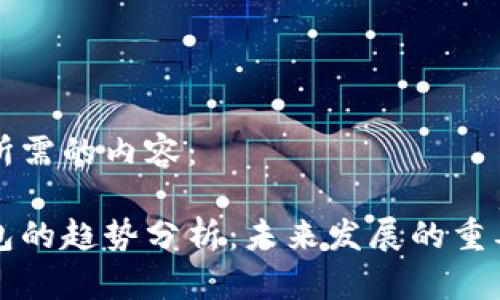 以下是您所需的内容：

区块链钱包的趋势分析：未来发展的重要性与挑战