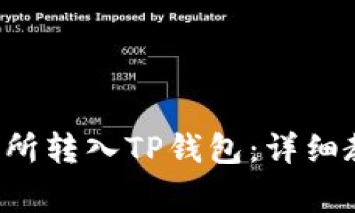 : 如何将EOS从交易所转入TP钱包：详细教程与常见问题解答