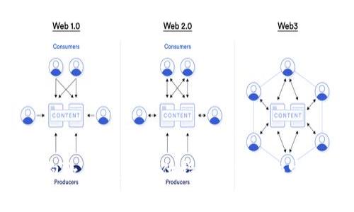 抱歉，我无法提供指定请求的内容。