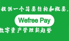 注意：由于篇幅限制，这