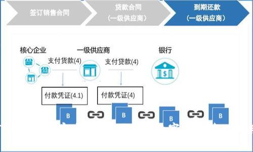TP钱包APP官方：安全便捷的数字资产管理工具