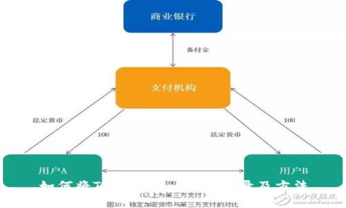如何将TP钱包Logo有效收录及方法