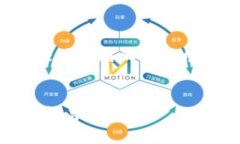 由于篇幅限制，这里提供