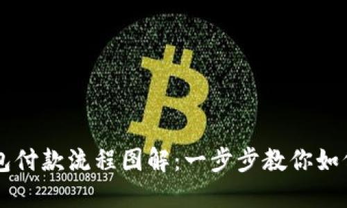 区块链钱包付款流程图解：一步步教你如何高效使用