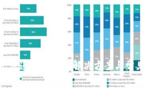  TP钱包无法连接薄饼的解决方案与常见问题解析