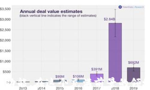 
  如何选择适合你的比特币钱包及其虚拟机相关知识 / 
 guanjianci 比特币钱包,虚拟机,数字货币,安全性 /guanjianci 
```

### 如何选择适合你的比特币钱包及其虚拟机相关知识

在数字货币日益普及的今天，比特币作为最早且最具代表性的加密货币，其钱包的选择与使用变得尤为重要。比特币钱包作为存储和管理比特币的工具，不仅需要确保用户的资产安全，还需便于用户进行交易和管理。而虚拟机的运用则为比特币的安全性和交易的效率提供了更为广阔的空间。本文将详细探讨比特币钱包的种类、选择标准、使用技巧以及它们与虚拟机的关系。

#### 一、比特币钱包的种类

比特币钱包主要可以分为以下几种类型：

1. **热钱包**  
热钱包是在线钱包，通常通过网页应用或手机应用来访问。热钱包的优点在于方便快捷，用户随时随地都可以进行交易。但相对来说，它们的安全性较差，因其在线特性，容易受到黑客攻击。

2. **冷钱包**  
冷钱包是离线存储解决方案，主要有硬件钱包和纸质钱包等形式。硬件钱包是一种专用设备，可以安全地存储比特币私钥。纸质钱包则是将私钥和公钥打印在纸上。冷钱包由于不连接互联网，安全性极高，但操作和使用相对繁琐。

3. **桌面钱包**  
桌面钱包是一种安装在本地计算机上的钱包应用，用户在使用时需要下载完整的区块链数据。桌面钱包在功能上通常较为完善，支持多种币种的管理。但由于安装在本地，它们受到病毒和恶意软件攻击的风险。

4. **移动钱包**  
移动钱包是为智能手机用户设计的，使用方便，适合日常小额支付。大多数移动钱包还配有QR码功能，便于快速交易。不过，其安全性还是较低，尤其是在手机入侵或丢失的情况下。

#### 二、选择比特币钱包的标准

选择比特币钱包时，需要考虑以下几个因素：

1. **安全性**  
安全性是选择钱包时的首要考虑因素。用户应确保所选择的钱包支持多重签名、两步验证等安全措施。此外，钱包提供商是否有过被攻击的历史也是重要的参考依据。

2. **用户体验**  
钱包的使用界面是否友好，操作是否简便，对新手用户尤为重要。复杂的操作可能导致用户在交易时犯错，从而造成损失。

3. **支持的币种**  
如果用户希望管理不止是比特币的其他数字货币，那么钱包必须支持多币种。某些钱包可能只支持比特币，选择时需要留意。

4. **社区和技术支持**  
一个活跃的社区意味着该钱包会得到持续的技术支持，包括安全更新、bug修复等。用户在使用过程中遇到问题时，社区的支持和易于联系的客服也是选择钱包的重要考虑因素。

#### 三、比特币钱包与虚拟机的关系

在谈到比特币时，虚拟机的概念通常与智能合约平台（如以太坊）相关，但在比特币的生态中，虚拟机的结合也日益受到关注。

1. **虚拟机的定义**  
虚拟机是一种软件模拟的计算机系统，能够在宿主操作系统上执行程序。虚拟机的出现使得多种操作系统可以在一台计算机上共存，并独立运行。

2. **比特币的脚本语言**  
比特币的交易是通过一种简单的脚本语言实现的，其实质上也是一种虚拟机的实现。比特币的网络通过执行这些脚本来确保交易的有效性。

3. **安全性提升**  
借助虚拟机技术，用户可以在隔离的环境中执行比特币相关的操作。这种方式使得恶意软件更难以入侵用户的比特币钱包。例如，某些新型比特币钱包就借助虚拟机技术，提供更加安全的交易环境。

4. **兼容性与扩展性**  
虚拟机技术可以促使比特币与其他区块链网络的互操作性。例如，用户可以在比特币和以太坊之间进行资产转移，从而带来更加灵活的投资选择。

#### 四、常见问题解答

#### 问题一：热钱包和冷钱包有什么区别？

比特币钱包主要分为热钱包和冷钱包两种，它们之间的主要区别在于安全性和便捷性。

##### 1. 热钱包的特点  
热钱包是在线钱包，方便用户快速访问。它们适合日常小额支付和频繁交易。然而，由于连接互联网，热钱包更容易受到网络攻击和数据泄露的风险。因此，用户应尽量不要将大量比特币存储在热钱包中。

##### 2. 冷钱包的特点  
冷钱包是离线钱包，安全性极高，适合长期存储比特币。冷钱包不受网络攻击的影响，用户在使用时需要进行额外的操作。例如，硬件钱包需要通过特定设备进行交易，而纸质钱包则需要妥善保管纸质文件。

##### 3. 如何选择  
对于新用户，建议先使用热钱包进行小额交易，而在积累一定量的比特币后，可考虑将其转移至冷钱包中进行长期存储。同时，用户也可以将两者结合使用，保持一定的灵活性。

#### 问题二：比特币钱包的安全性如何提升？

安全性是比特币钱包最受关注的话题之一。以下是提升比特币钱包安全性的几种措施。

##### 1. 使用强密码  
为比特币钱包设置强密码是最基本的安全措施。推荐使用字母、数字和符号的组合，避免将个人信息（如生日、姓名等）作为密码。

##### 2. 启用两步验证  
许多钱包提供商支持两步验证功能。当用户尝试登录或进行交易时，需要提供第二个验证因素（如手机短信或应用程序生成的验证码），这显著提升了安全性。

##### 3. 定期备份  
定期备份钱包数据将有助于在设备丢失或故障时恢复资产。用户应将备份存储在安全的地方，避免将其与钱包文件存储在同一设备上。

##### 4. 保持软件更新  
使用最新版本的钱包软件将确保用户拥有最新的安全措施和功能。因此，用户应定期检查软件更新，并尽快下载和安装。

##### 5. 使用硬件钱包  
对于持有大量比特币的用户，使用硬件钱包是提升安全性的最好选择。这类设备具有物理保护，黑客无法通过网络进行攻击。

#### 问题三：比特币交易费用是如何计算的？

比特币交易费用是用户在发送比特币时需要支付的费用，其计算方式与区块链网络的拥堵程度、交易的大小等多个因素相关。

##### 1. 交易大小  
比特币交易的费用主要由交易数据的大小决定，单位以字节（Byte）为计算标准。交易越大，所需的费用就越高。

##### 2. 网络拥堵程度  
当比特币网络繁忙时，矿工会优先处理支付更高费用的交易，导致在高峰期，交易费用可能飙升。因此，用户在选择交易时段时需考虑网络状态。

##### 3. 选择费用  
许多钱包在发送比特币时允许用户选择交易费用。用户可以选择较低的费用以节省成本，但这可能会导致交易延迟。理想情况下，应结合交易需求和网络状态选择合适的费用。

##### 4. 未来的费用变化  
随着比特币网络的使用日益增加，对交易费用的需求也会变化。用户需持续关注市场动态，对自己的交易做出合理安排。同时，可使用交易所或网络相关信息平台获取实时交易费用参考。

#### 问题四：虚拟机在比特币生态中的发展前景如何？

随着区块链技术的进步，虚拟机在比特币生态中的应用前景广阔。以下是几方面的分析。

##### 1. 增强交易安全性  
虚拟机技术可以为比特币生态提供更高的安全性。将比特币交易放入隔离的虚拟环境中处理，可以在一定程度上减少外部攻击的风险。这对用户而言，是一种更加安全的交易方式。

##### 2. 促进防护机能的完善  
通过虚拟机，钱包服务商可以更好地进行风险监测与防护。监控交易的执行路径和环境，能够及时发现异常行为，并采取相应的保护措施。

##### 3. 智能合约的潜力  
尽管比特币本身的脚本功能相对简单，但可以借助虚拟机技术，实现更复杂的智能合约。这将推进比特币的功能扩展，提升其在去中心化金融（DeFi）领域的应用能力。

##### 4. 增强跨链互操作性  
比特币和其他区块链之间的互通性将是未来发展的关键。通过虚拟机，不同平台之间的资产转移将变得更加方便高效，实现跨链交易的潜力将大幅提升。

### 结论

选择比特币钱包并非一件简单的事情，用户在选择时需要综合考虑多种因素，确保自己的资产安全。随着技术的不断发展，虚拟机的应用或将进一步拓展比特币的生态和平台功能。在这个充满前景的领域中，用户应始终保持警惕，随时更新自身的安全知识。希望本篇内容能够帮助到广大数字货币用户，更好地理解和选择比特币钱包。