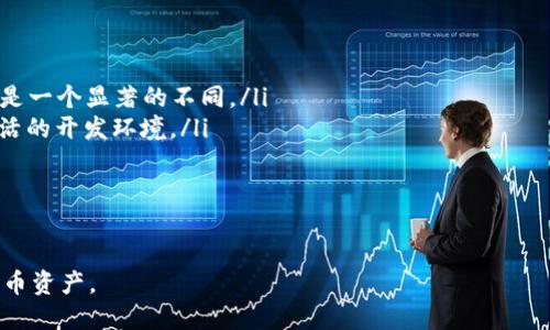 bishu1tp钱包trx怎么交易/bishu1  
TP钱包, TRX交易, 数字货币, 钱包使用方法/guanjianci  

1. 什么是TP钱包？
TP钱包是一款支持多种数字货币的移动钱包，尤其是在区块链和加密货币领域受到了广泛的应用。它用户友好的界面、强大的安全性和便捷的数字资产管理功能，使得越来越多的用户开始使用TP钱包来管理自己的加密资产。TP钱包支持多种主流数字货币，包括比特币（BTC）、以太坊（ETH）、以及TRON（TRX）等。用户可以通过TP钱包完成资产的转账、交易和兑换等操作。

2. TRX是什么？
TRX是波场（TRON）网络的原生代币，旨在建立一个去中心化的互联网生态系统。TRX代币不仅可以用作支付，还可以用于投资、参与项目、获得分红等。作为一个旨在为内容创作者提供经济激励的平台，波场网络近年来在数字货币市场上获得了显著的关注和快速增长。TRX的价值和市场接受度也随之上升，使其成为了许多投资者的选择。

3. 如何在TP钱包中交易TRX？
交易TRX的过程其实非常简单，以下就是详细的操作步骤：

h4步骤一：下载并安装TP钱包/h4
首先，用户需要从TP钱包的官方网站或者应用商店下载并安装TP钱包。安装完成后，用户可以选择创建一个新钱包或导入已有的钱包。创建新钱包时，务必牢记助记词，因为这将是恢复钱包的重要凭证。

h4步骤二：充值TRX到TP钱包/h4
在进行TRX交易之前，用户需要将TRX充值到TP钱包中。用户可以通过以下途径获得TRX：通过交易所购买、他人转账、或其他钱包转入。选择“充值”功能并获取自己的TRX地址，将TRX发送到相应地址，待交易确认后即可完成充值。

h4步骤三：发起TRX交易/h4
在TP钱包界面中，选择“交易”或“转账”功能，输入对方的钱包地址和转账金额。如果需要，还可以添加备注信息。确认无误后，点击“发送”并输入密码进行确认。交易发起后，等待网络确认即可。

h4步骤四：查看交易历史/h4
用户可以在TP钱包的交易历史中查看所有的转账记录和状态，确保交易成功。如果出现任何问题，可以随时查找交易哈希值并在区块链浏览器中进行查询。

4. 交易TRX需要注意什么？
在进行TRX交易时，用户需要注意一些事项：
ul
    li安全性：确保钱包的私钥、助记词不被泄露，不要在公共环境下输入密码。/li
    li网络手续费：有的交易可能需要支付网络手续费，用户需提前了解相关费用。/li
    li确认时间：交易的确认时间可能会受到网络拥堵的影响，耐心等待。/li
    li识别骗局：对不明链接和不熟悉的地址保持警惕，防止受骗。/li
/ul

5. 可能会遇到的问题

h4问题一：如何找回丢失的TP钱包？/h4
如果用户忘记了TP钱包的密码，或者误删了钱包应用，可以尝试通过助记词找回。助记词提供了恢复钱包的功能，只需在安装TP钱包时选择“恢复钱包”，并输入正确的助记词，便可以重新获取对钱包的访问权限。
在恢复过程中，确保输入的助记词准确无误，因为一个错误的词都会导致钱包无法恢复。如果用户没有备份助记词，那么找回钱包的难度将大大增加，可能会导致资金永久性丢失。
为避免此类事故，建议用户在创建钱包时认真保存助记词，并定期备份。在使用数字钱包的同时，学习相关的安全知识以确保资产的安全。

h4问题二：为什么TRX交易未能成功？/h4
TRX交易未能成功的原因有很多，最常见的包括以下几点：
ul
    listrong地址错误：/strong确保发送TRX时输入的地址无误，任何错误的地址都可能导致资金无法找回。/li
    listrong网络延迟：/strong在区块链中，交易需要经过确认，网络拥堵可能导致交易延迟，用户可以在区块链浏览器中查询状态。/li
    listrong手续费不足：/strong在进行转账时，确保支付的手续费足够，以便交易能顺利被矿工打包确认。/li
    listrong钱包系统问题：/strong如果TP钱包发生故障，也可能导致交易无法成功，建议查看官方公告或者用户反馈。/li
/ul
发现交易未能成功后，用户可以查看交易记录，寻找原因并采取相应措施，必要时可以联系客服进行处理。

h4问题三：如何提高TRX交易的安全性？/h4
提高TRX交易安全性的方法有很多，以下是一些关键建议：
ul
    listrong使用硬件钱包：/strong若资金量较大，建议使用硬件钱包，这是一种专用的冷钱包设备，可以大幅提升安全性。/li
    listrong启用两步验证：/strongTP钱包等平台上，如果支持两步验证，建议开启此功能，为账户安全加上一道防线。/li
    listrong保持软件更新：/strong定期检查TP钱包的更新，确保使用最新的版本，以防安全漏洞。/li
    listrong定期备份：/strong随时备份助记词和私钥，并将其存放在安全的地方，避免因设备丢失而造成资产损失。/li
/ul
安全是数字货币交易中的重中之重，合适的安全措施能有效保护资产的安全。

h4问题四：TRX与其他数字货币的区别是什么？/h4
TRX作为波场网络的代币，与其他数字货币如比特币（BTC）和以太坊（ETH）之间有几个显著的区别：
ul
    listrong设计目标：/strongTRX主要用于支持去中心化的内容创造与分享，而比特币主要作为数字货币存在，以物品和服务进行交易。/li
    listrong技术架构：/strongTRX基于波场网络，采用了一种高效的共识机制，致力于提供更快的交易速度和更低的成本，相较于比特币的工作量证明机制，这是一个显著的不同。/li
    listrong生态系统：/strong波场力求建立一个去中心化的网络，使得开发者可以在其上构建应用及游戏，而以太坊则专注于智能合约，为开发者提供更加灵活的开发环境。/li
    listrong代币流通：/strongTRX的流通量和市场价值在不断变化，作为一种新兴的数字货币，投资者需要关注其市场动态。/li
/ul
了解这些区别能够帮助用户在交易和投资时做出更加明智的决策，对比各个数字货币的优缺点，选择适合的资产进行配置。

总结来说，通过TP钱包交易TRX是一个简单而直观的过程，但用户在使用过程中应时刻关注安全性、交易确认和潜在问题，都能帮助用户更好地管理自己的数字货币资产。