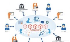 imToken钱包如何存入USDT详解