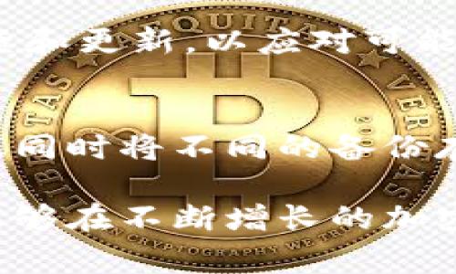 へ比特币钱包密钥忘了怎么办？悬赏找回密钥的全攻略/へ

比特币, 钱包密钥, 密钥找回, 加密货币/guanjianci

比特币作为一种全球广泛认可的加密货币，自诞生之初便吸引了无数投资者的目光。然而，比特币的使用存在着一定的风险，特别是对于那些不熟悉加密货币的人来说，丢失钱包密钥的事件屡见不鲜。当你的比特币钱包密钥遗失后，如何找回或者悬赏找回成了一个亟待解决的问题。本文将详细介绍比特币钱包密钥的重要性、遗失后的应对策略，以及如何通过悬赏来找回丢失的密钥。

比特币钱包和密钥的重要性
比特币钱包是存储用户比特币的工具，而钱包密钥是用来确保用户安全控制其比特币的关键。比特币交易的安全性和匿名性在于每位用户拥有自己的私钥，只有私钥的持有者才能够使用其钱包中的比特币。
如果用户忘记或丢失了钱包密钥，理论上这些比特币将无法再被访问，这意味着这些资金永久丧失。比特币的这种特性尤其让人感到不安，因为一旦丢失，没有任何人可以帮助找回，除非你有一个备份密钥或记忆中的某个线索。
所以，了解如何妥善管理和备份你的钱包密钥，是每个比特币用户都需要重点关注的事项。这不仅是为了保护自己的投资安全，也为未来可能遇到的问题做好准备。

如何找回丢失的比特币钱包密钥
如果你不幸丢失了比特币钱包密钥，虽然找回它的希望渺茫，但仍然有一些方法可以尝试。以下是一些可能的解决方案：

ul
listrong查找备份：/strong很多钱包应用程序允许用户创建备份。如果你在创建钱包时曾选择备份选项，请检查是否有相应的备份文件。通常这些文件是加密的，你需要借助密码或其他方式才能访问。/li
listrong使用恢复短语：/strong如果你创建比特币钱包时记录了恢复短语（通常是12到24个单词），你可以使用这些短语恢复钱包。只需在支持的比特币钱包中输入这些词汇，系统会再次生成你的私钥。/li
listrong利用密码管理工具：/strong如果你使用过密码管理工具保存过钱包相关信息，可以尝试从中查找相关信息。此外，检查你的电子邮件、电脑、手机以及云存储服务，看看是否曾经存储过相关信息。/li
listrong寻求专业帮助：/strong如果你依然找不到密钥，可以考虑咨询专业的比特币恢复服务公司。虽然这些公司收费昂贵，而且成功率未必保证，但有时他们可能有更好的技术来帮助检索丢失的密钥。/li
/ul

总结而言，虽然找回丢失的比特币钱包密钥是一个挑战，但运用上述方法，做一些努力，或许能带来意想不到的结果。

悬赏找回密钥的可行性
当你确认自己无法找回钱包密钥时，悬赏找回密钥或许是另一个选择。这种方式的原理是向大众发出请求，若有人能够提供帮助并成功找回密钥，则给予相应的奖励。尽管这并非一种普遍的做法，但对于某些情况下仍可用作一种尝试。

首先萌发悬赏想法的人应该意识到，整个过程将涉及大量风险。以下是与悬赏找回密钥相关的一些注意事项：

ul
listrong信息的保密性：/strong发布悬赏信息时，务必小心确保自己不会泄露个人敏感信息。例如，一定要避免在公示信息中包含钱包地址或其他可以被他人轻易追踪的信息。/li
listrong确定合理的悬赏金额：/strong悬赏金额应当在合理范围内，太高可能让人产生怀疑，太低则可能缺乏吸引力。同时，考虑到你的比特币损失的价值，这个悬赏金额还应与其相匹配。/li
listrong共同体的信任：/strong如果选择在比特币专业论坛或社交媒体上发布悬赏信息，可以考虑利用这些平台的信誉度来帮助你找到合法的帮助者。/li
/ul

尽管这种方法存在些许风险，然而在无计可施的情况下，尝试悬赏找回密钥或许能带来意外收获。

比特币密钥安全管理策略
为了预防未来可能的意外情况，用户需要采取一些有效的措施来安全地管理自己的比特币钱包密钥。有效的密钥管理策略可以帮助用户提升总体安全性，降低意外丢失的风险。

ul
listrong创建多个备份：/strong务必将钱包密钥及恢复短语的多个副本保存到不同的位置，例如一份放在家里，一份放在银行保险箱中。这样即便一个副本丢失，仍有其他备份可以使用。/li
listrong使用硬件钱包：/strong硬件钱包被认为是存储加密资产的最安全方式之一。它们通常要求用户物理接入设备，并在交易时才临时输入密钥，有效防止了在线攻击。/li
listrong定期更新安全措施：/strong随着网络安全威胁的变化，定期审查和更新你的安全措施极为必要。可考虑使用更复杂的密码、更强的加密方法等，以增强钱包保护。/li
listrong避免在公共网络上使用钱包：/strong尽量避免在公共Wi-Fi网络下进行比特币交易，确保使用安全、可信的网络来保护敏感信息。/li
/ul

遵循这些策略，不仅为比特币安全提供更多保障，同时让用户在使用过程中的体验更加顺畅。

常见的关于比特币密钥丢失的问题

1. 比特币密钥丢失了，还有可能找回吗？
如果你的比特币密钥丢失，找回的可能性相对较低，但并非完全没有希望。重要的是要查找任何可能的备份、恢复短语、密码管理工具中的存储信息等。如果这些方式都无法找回密钥，那几乎是永久性丧失，因为比特币网络采用了高度的加密技术，确保只有持有密钥的人可以访问其账户。

2. 悬赏找回比特币密钥安全性如何保证？
悬赏找回比特币密钥的安全性主要取决于你发布信息的方式。确保不泄露个人和敏感信息可降低风险，另外可以选择一些可信的相对小型且知名的平台发布信息。同时，悬赏金额不宜过高，以免引起不必要的注意。真实的目的是希望有人通过合法手段帮助找回，而不是完全依赖于这个方式。

3. 如何防止将来再次丢失比特币密钥？
防止未来再次丢失比特币密钥的关键在于良好的管理和备份策略。创建多个安全的备份、使用硬件钱包并定期更新安全措施等都是有效的防范措施。尤其是定期对安全设置进行审查和更新，以应对可能变化的网络安全威胁，确保不会再出现意外丢失密钥的情况。

4. 如何备份我的比特币钱包密钥？
备份比特币钱包密钥的方法有多种。用户可考虑打印纸质备份，将密钥和恢复短语手动写下并保存在安全的地方，确保不被他人获取。或者使用密码管理软件进行电子备份，同时建议同时将不同的备份存放在不同地点，进一步降低风险。

整体来说，丢失比特币钱包密钥是一个令人沮丧的事件，然而用户应针对每种情况制定出相应的应对策略，并采取有效的管理措施以保护自己未来的数字资产。通过这些方式，用户能够在不断增长的加密货币世界中更加安全、安心地投资与交易。