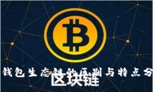 TP钱包生态链的区别与特点分析