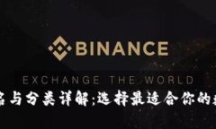 虚拟币钱包的别名与分类