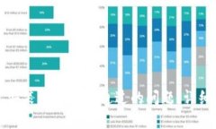 如何解决TP钱包安装包效验