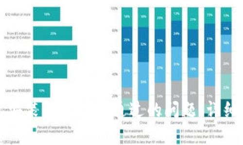 如何解决TP钱包安装包效验不通过的问题：详细指南和解决方案