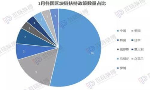 

TP钱包登录帐号的详细操作指南