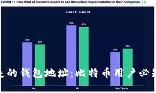 : 如何找回遗失的钱包地址：比特币用户必知的步骤和技巧