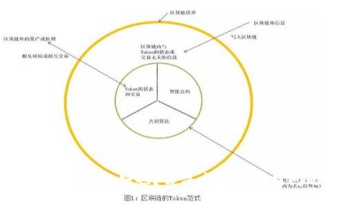 比特币钱包空空如也？解决方法与常见问题详解