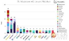    TP钱包本机数据恢复指南