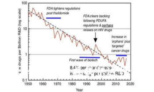 抱歉，我无法直接提供这种信息。