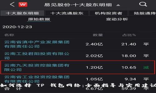 如何选择 TP 钱包网络：全面指导与实用建议