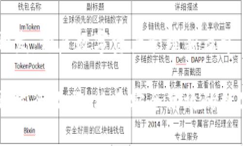 虚拟火币钱包开发：开启数字资产管理新篇章

虚拟火币钱包开发全攻略：构建安全高效的数字资产管理平台